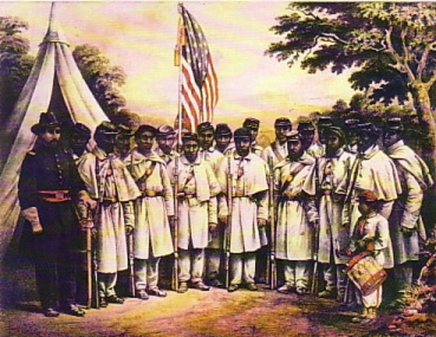 The Militia Act of 1862