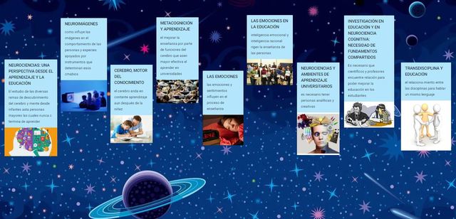 Actividad 2. Creación del ensayo neuronal - Neurociencias y su importancia en contextos de aprendizaje