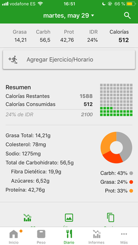 Conjunto de recuperación de dietas,dieta de 1 semana específica y contador de pasos.