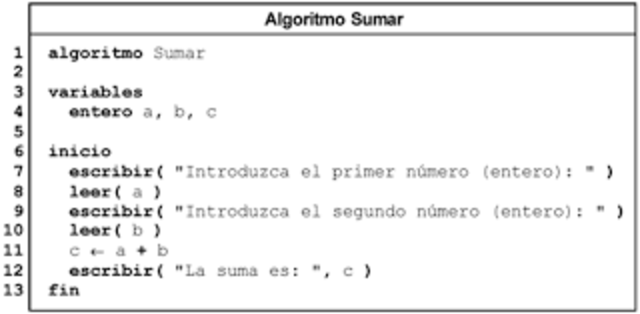 Creación de Lenguaje para Algoritmos