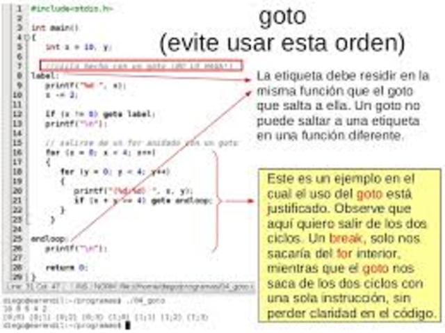 Programación Estructurada