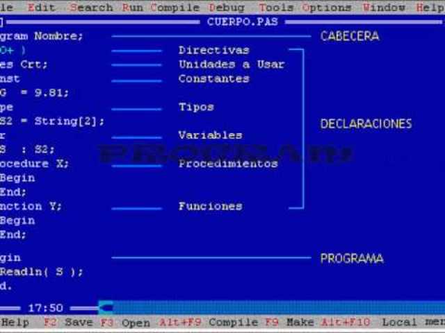 Lenguajes de Programación en este Periodo