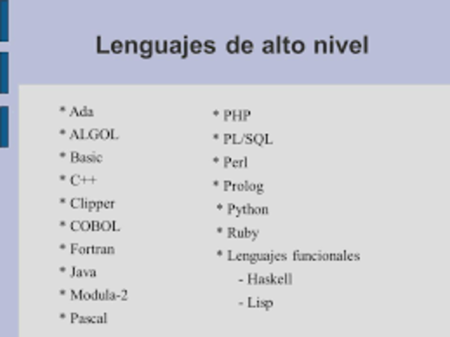 Surgimiento de Unidades de Codigo