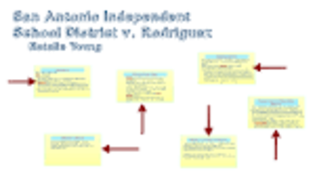San Antonio Independent School District v. Rodriguez