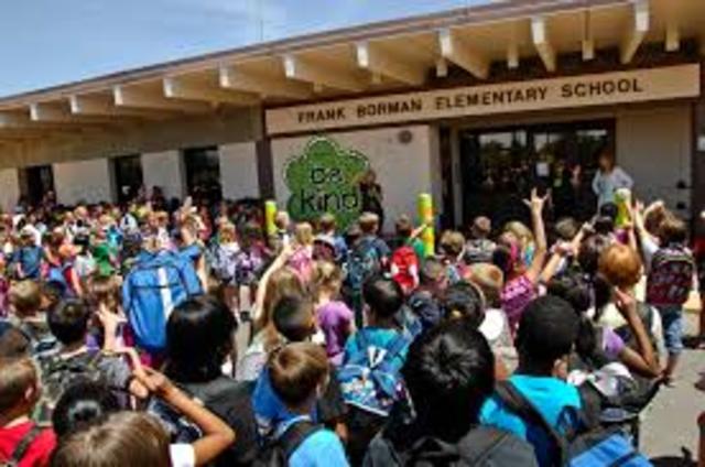 No Child Left Behind Act