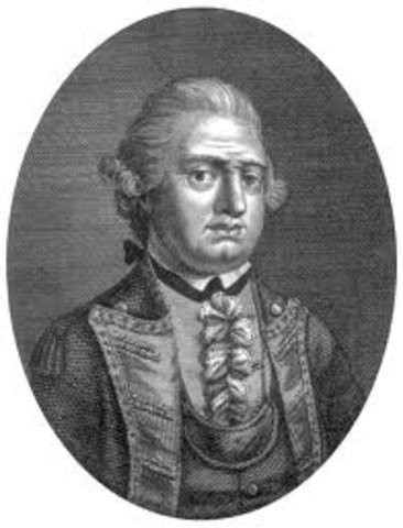 British Defeated Gates at Camden