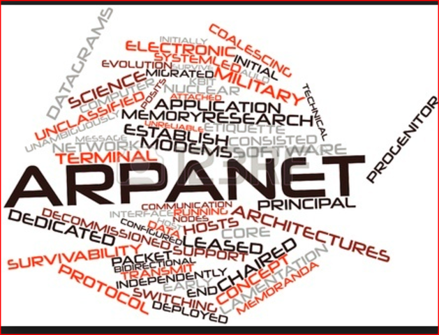 Arpanet/Interne