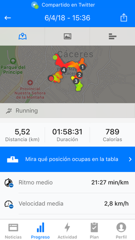 Después de la Excursión por los Barruecos.