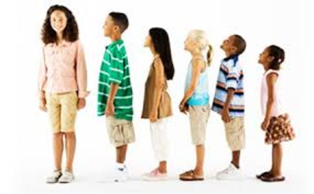 Noción de Educador , Piaget.