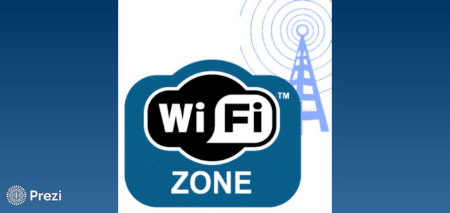 Surgimiento de la llamada Wireless Lan WiFi, con la recomendación IEEE802.II y IEEE802.IIg
