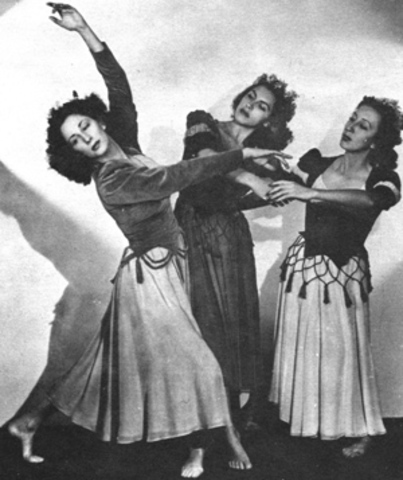 Danza moderna nacionalista