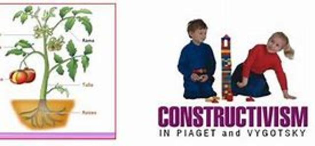 Noción de estudiante(Giroux)