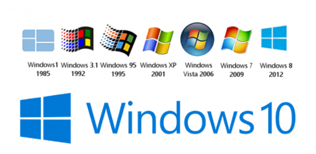 Microsoft Windows