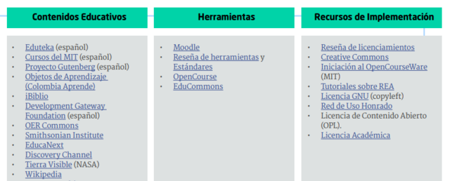 López "Recurso Educativo Abierto"