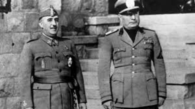 Fin de la Guerra Civil