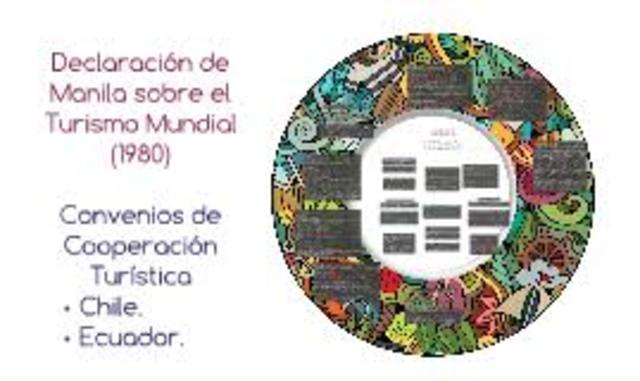 Declaración de Manila