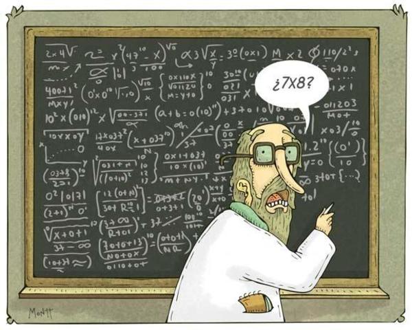 Teoría de las funciones complejas