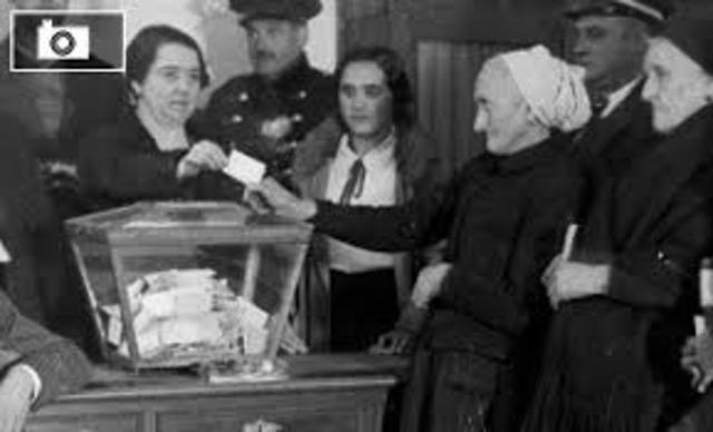 Voto femenino en casi todos los países europeos