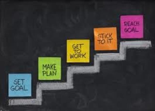 Sex Education 2000: A call to action