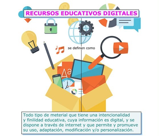 MINISTERIO DE EDUCACIÓN  NACIONAL (MEN).