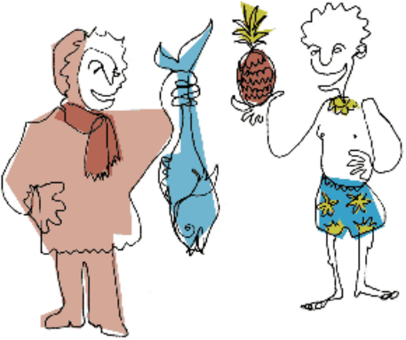 Tratado de comercio de los pueblos