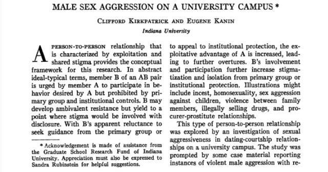 Publishing of "Male Sex Aggression on a University Campus"