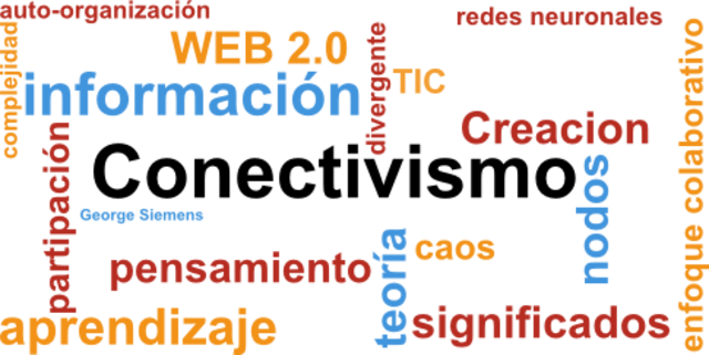 2.4. Conectivismo