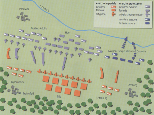 Battaglia di Breitenfeld