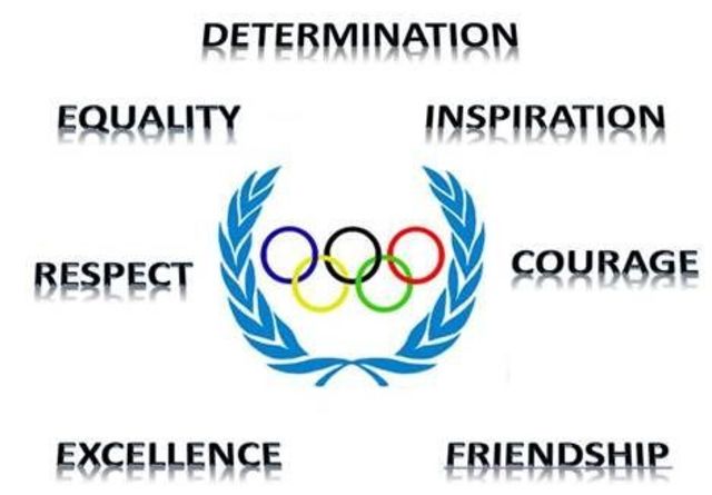 Values of the Olympic Games in 2018