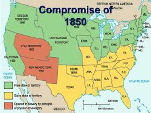 Compromise of 1850