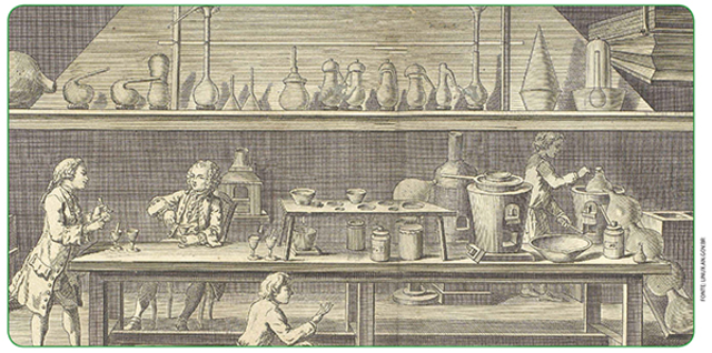 Criação do Laboratório Químico-Prático do Rio de Janeiro