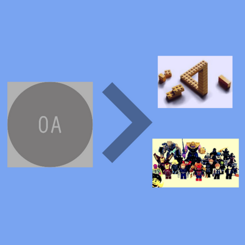 OA como piezas de lego