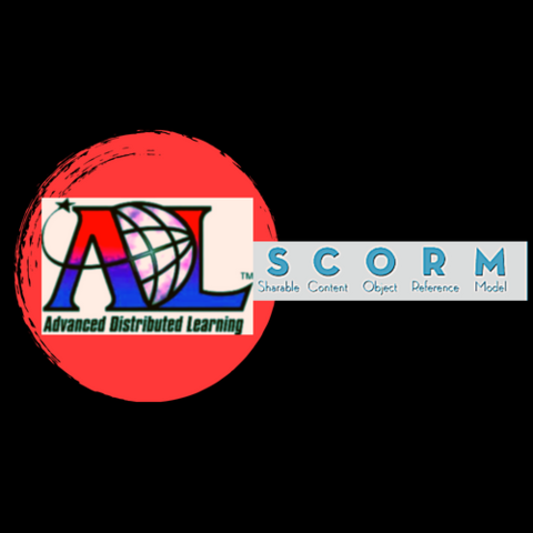 Objetos de contenido compartibles