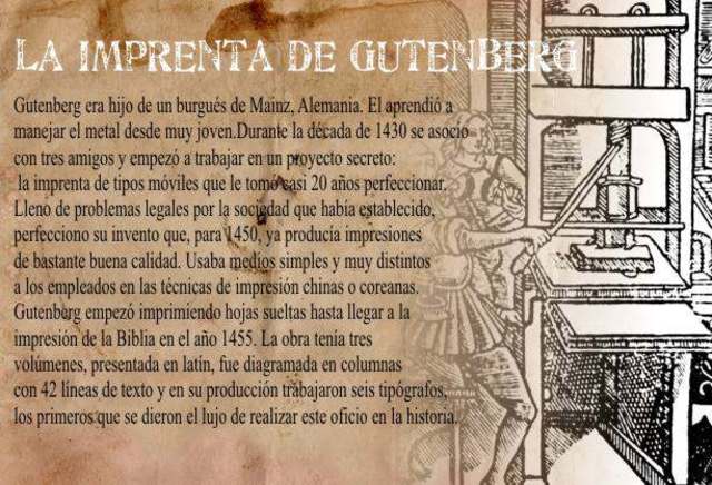 1450  La imprenta