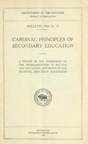 20th Century: Standards for Educational Practice