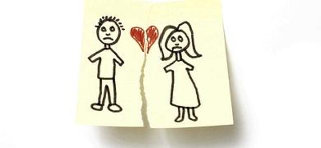 Separación de mis padres