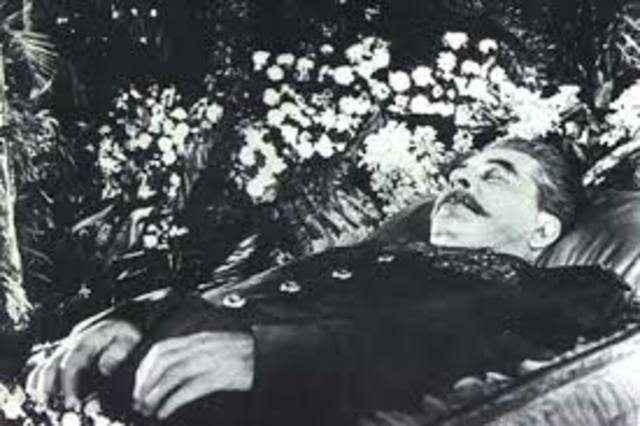 Mort de Ióssif Stalin