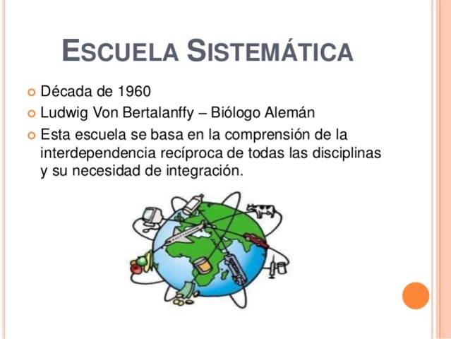 Escuela Sistemica