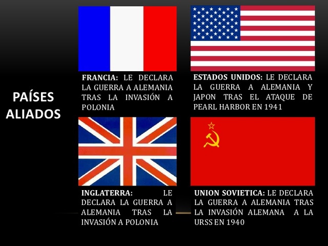 FRANCIA E REINO UNIDO DECLARAN LA GUERRA A LA ALEMANIA NAZI