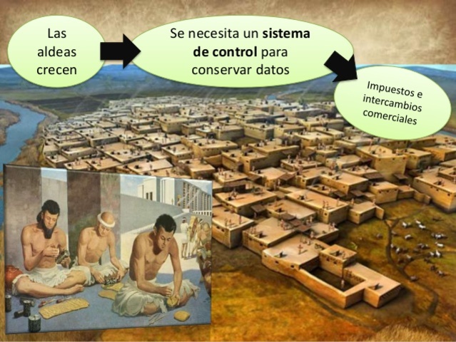 Aparición de la escritura