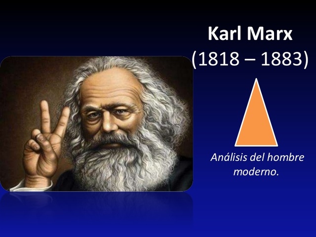 Karl Heinrich Marx  (1818-1883)