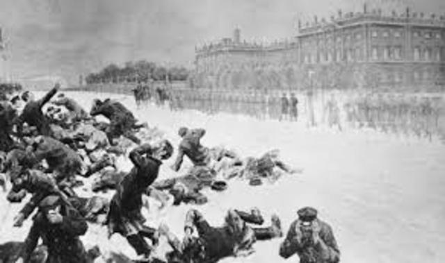 Bloody Sunday in St. Petersburg begins the 1905 Russian Revolution