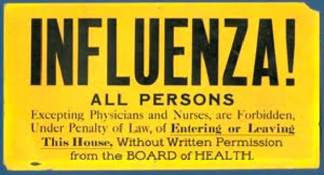 Public Signs Required