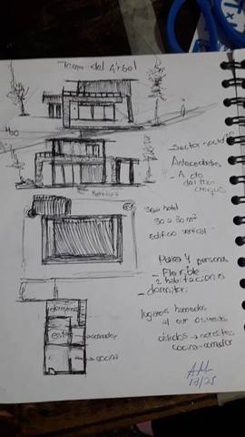 cabaña clase 05-18-2018