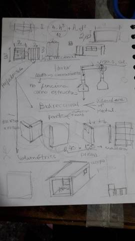 cabaña clase 05-22-2018 PROCESO CONSTRUCTIVO