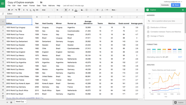 Google Sheets