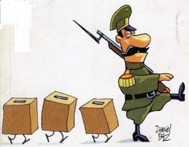 Década Infame 1930-43