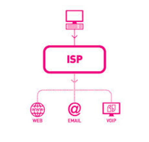 1990 .- Primer ISP telefónico