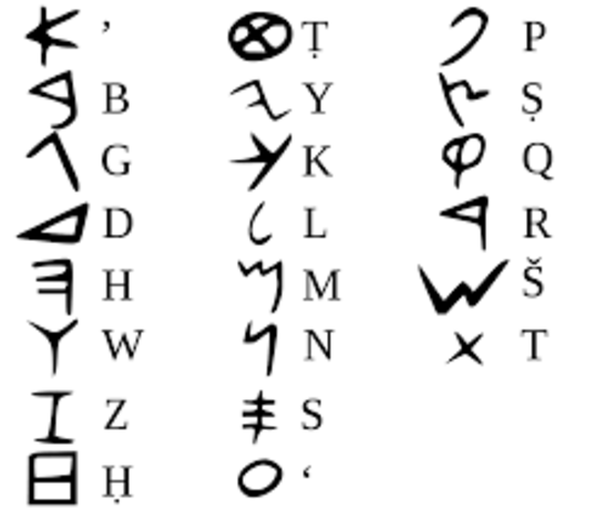 ESCRITURA DE LOS FENICIOS