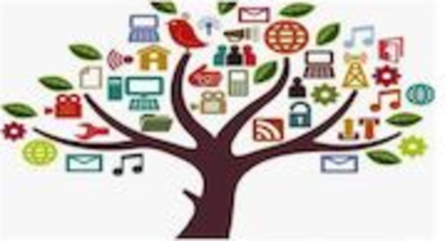 DEFINICIÓN DE RECURSOS EDUCATIVOS DIGITALES RED